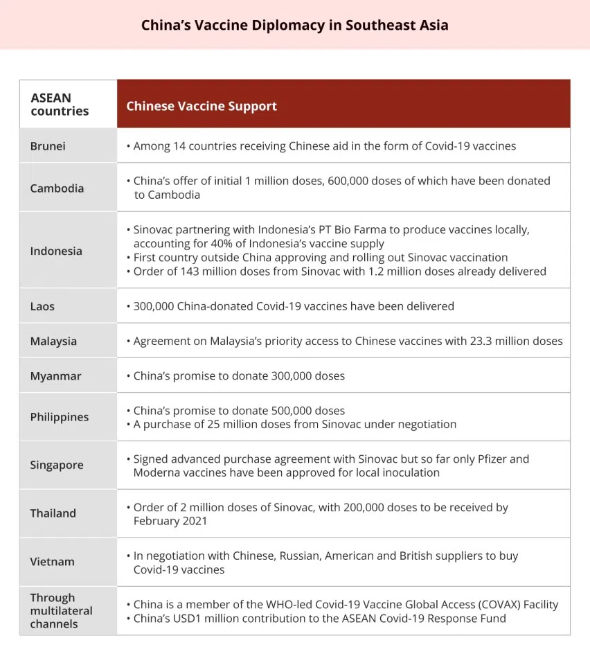 Source: ISEAS (Image: Jace Yip)