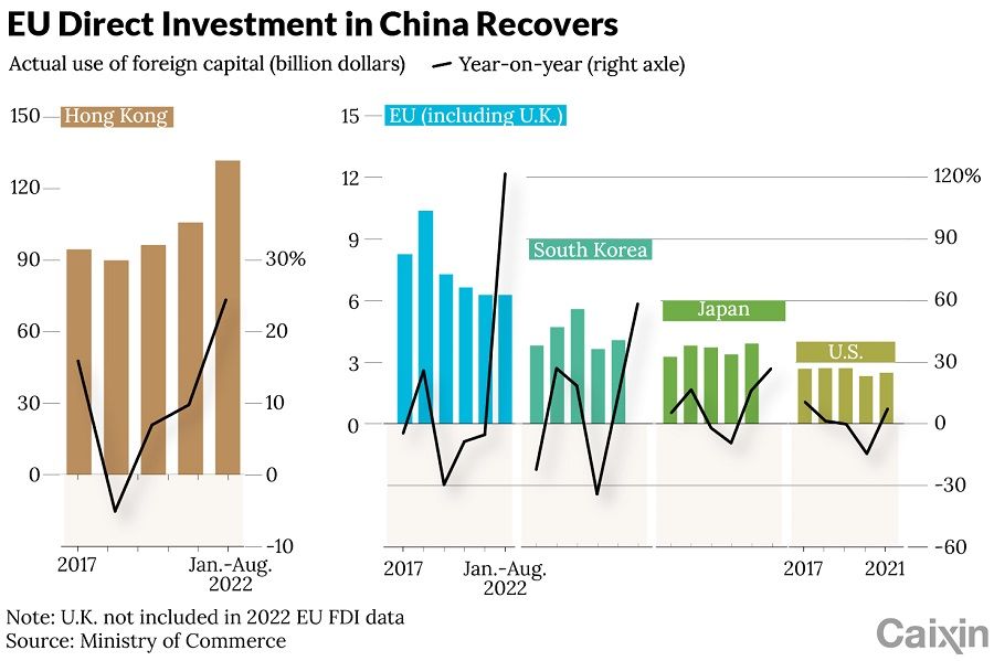 (Graphic: Caixin)