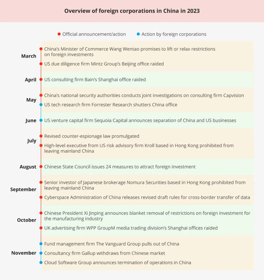 Source: Lianhe Zaobao (Graphic: Jace Yip)