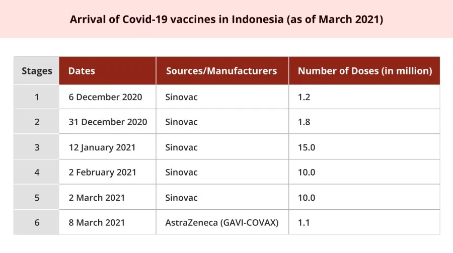 Source: ISEAS (Image: Jace Yip)