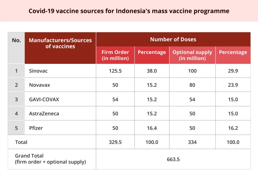 Source: ISEAS (Image: Jace Yip)