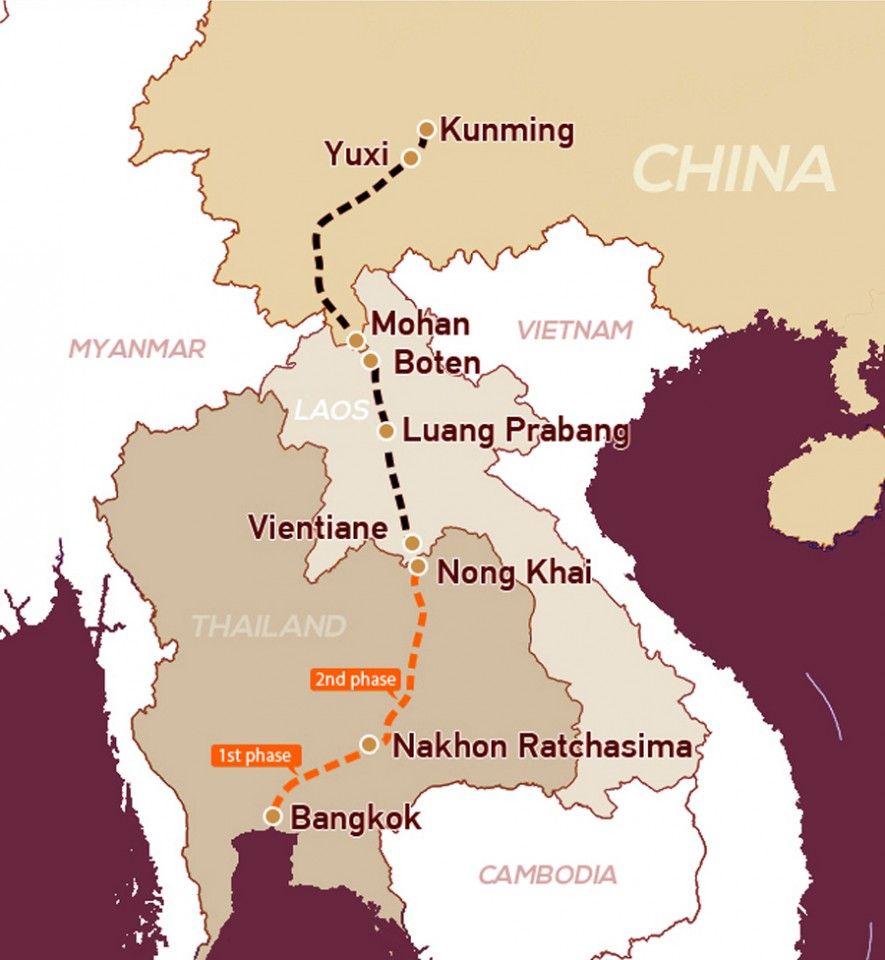 The railway track running through Laos and connecting Kunming in China with northeastern Thailand. (Graphic: Jace Yip)