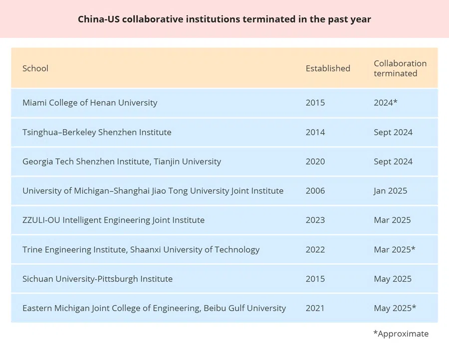 (Graphic: Lee Li Koon)