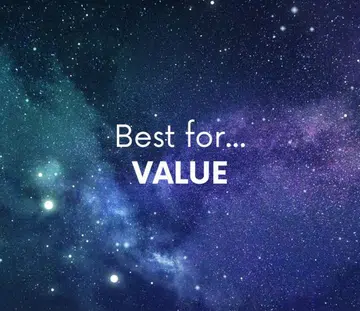 Featured Image: Value For Money