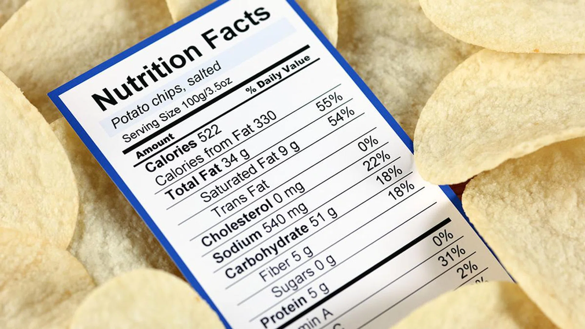 The No Nonsense Guide to Food Labels