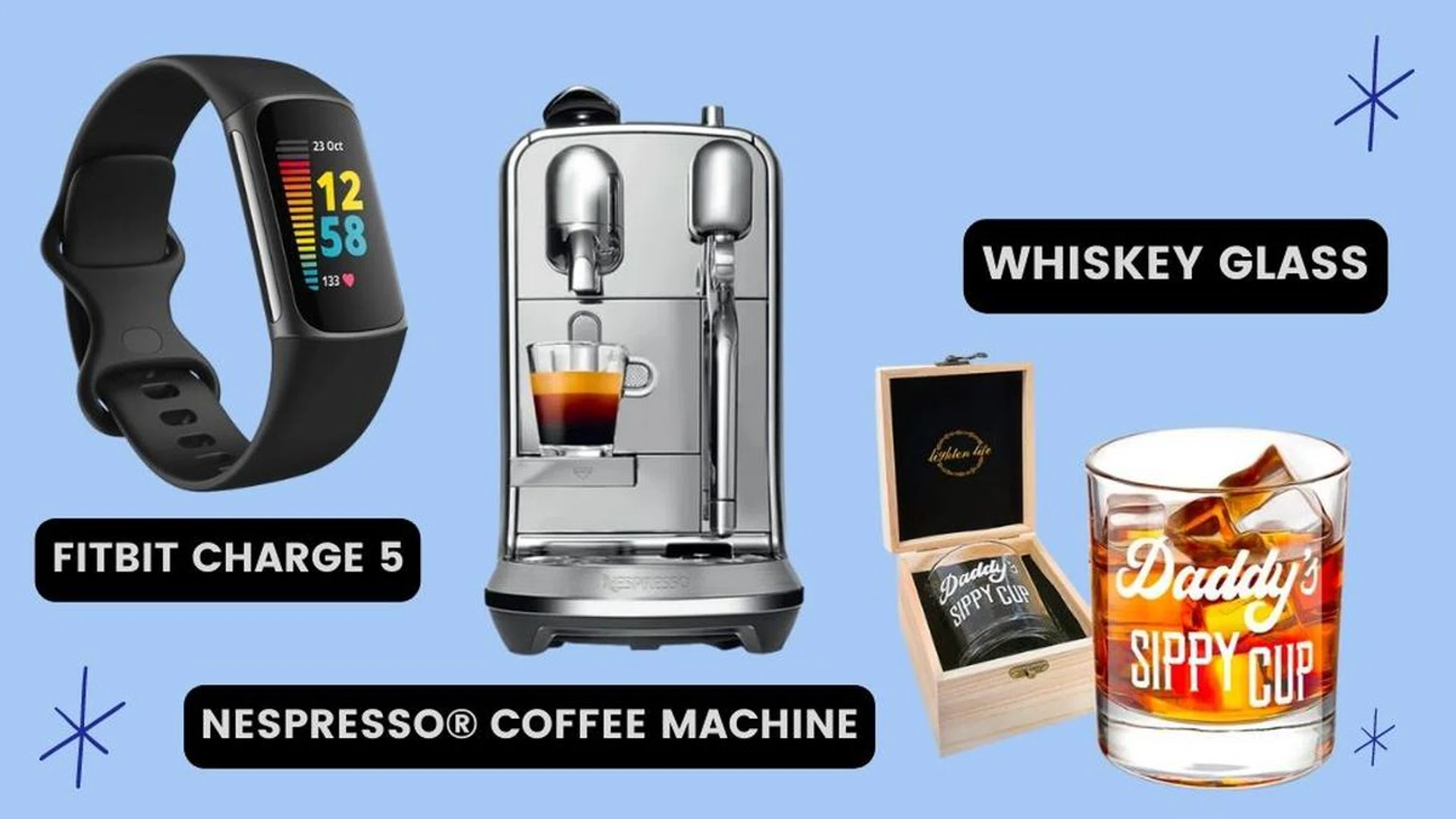 The Ultimate Guide To The Perfect Father’s Day Present