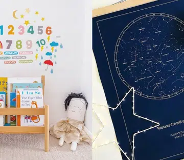 Fun ways to Decorate kid's bedroom