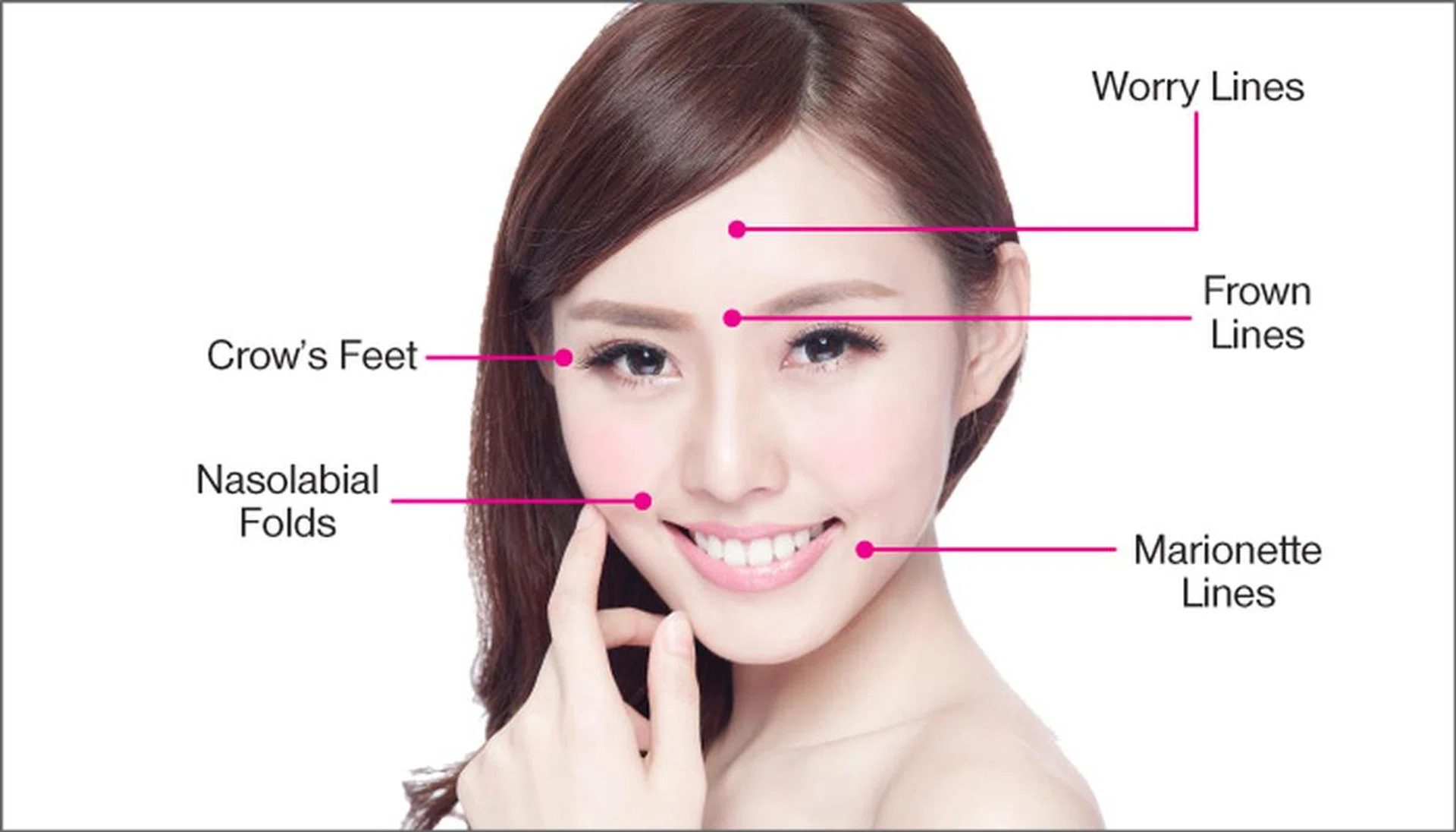 Top 5 Areas On A Woman's Face Where Lines Appear Most And How To Lessen ...