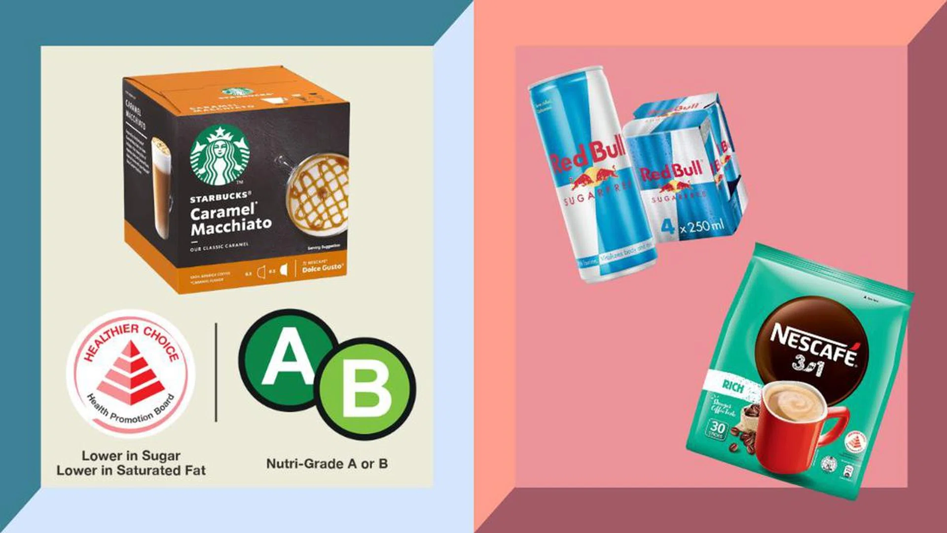 12 Drinks You Never Knew Scored As and Bs on The Nutri-Grade Scale
