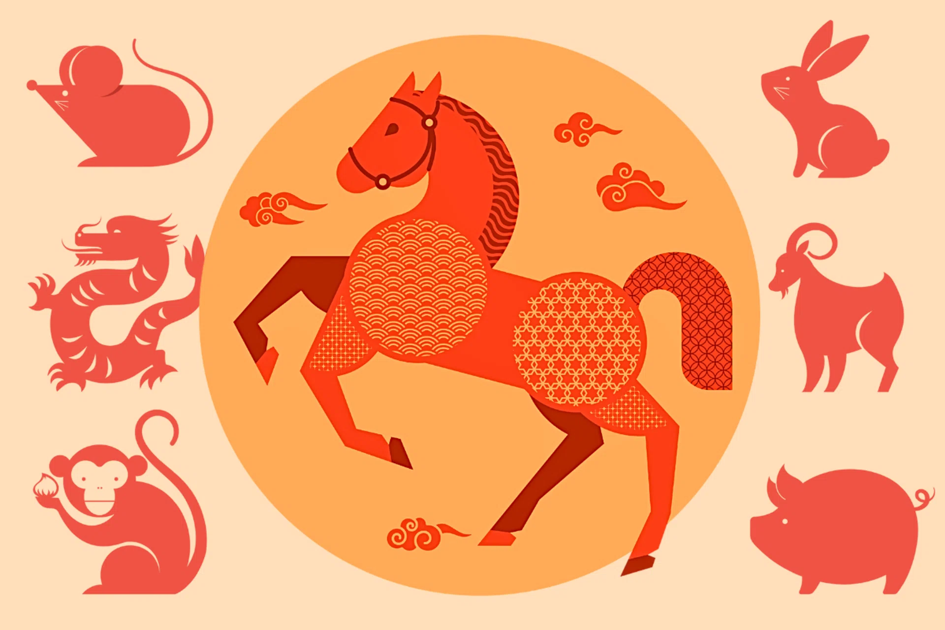 chinese zodiac forecast for the year of the fire horse
