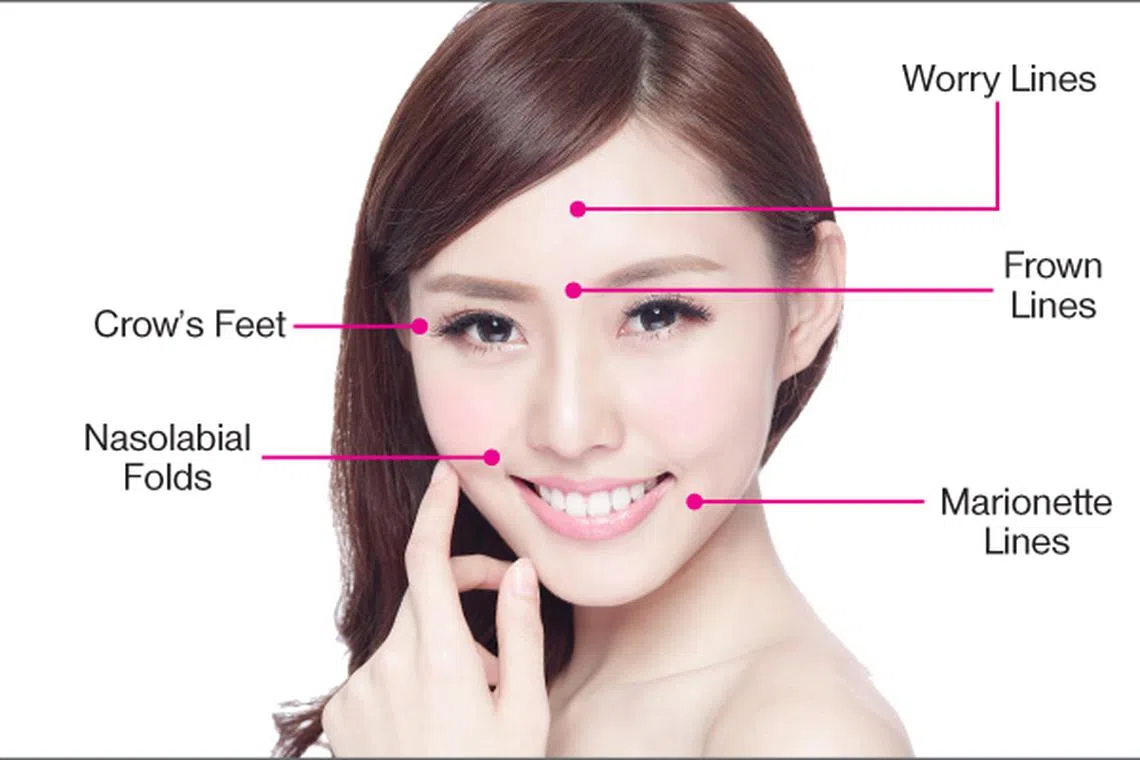 Top 5 Areas On A Woman's Face Where Lines Appear Most And How To Lessen ...