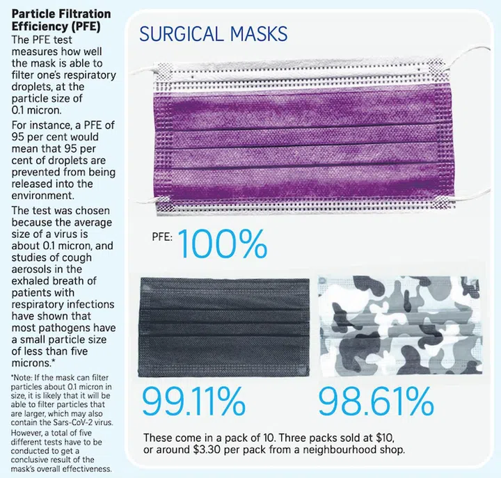 do-reusable-face-masks-really-keep-you-safe-against-covid-19-2