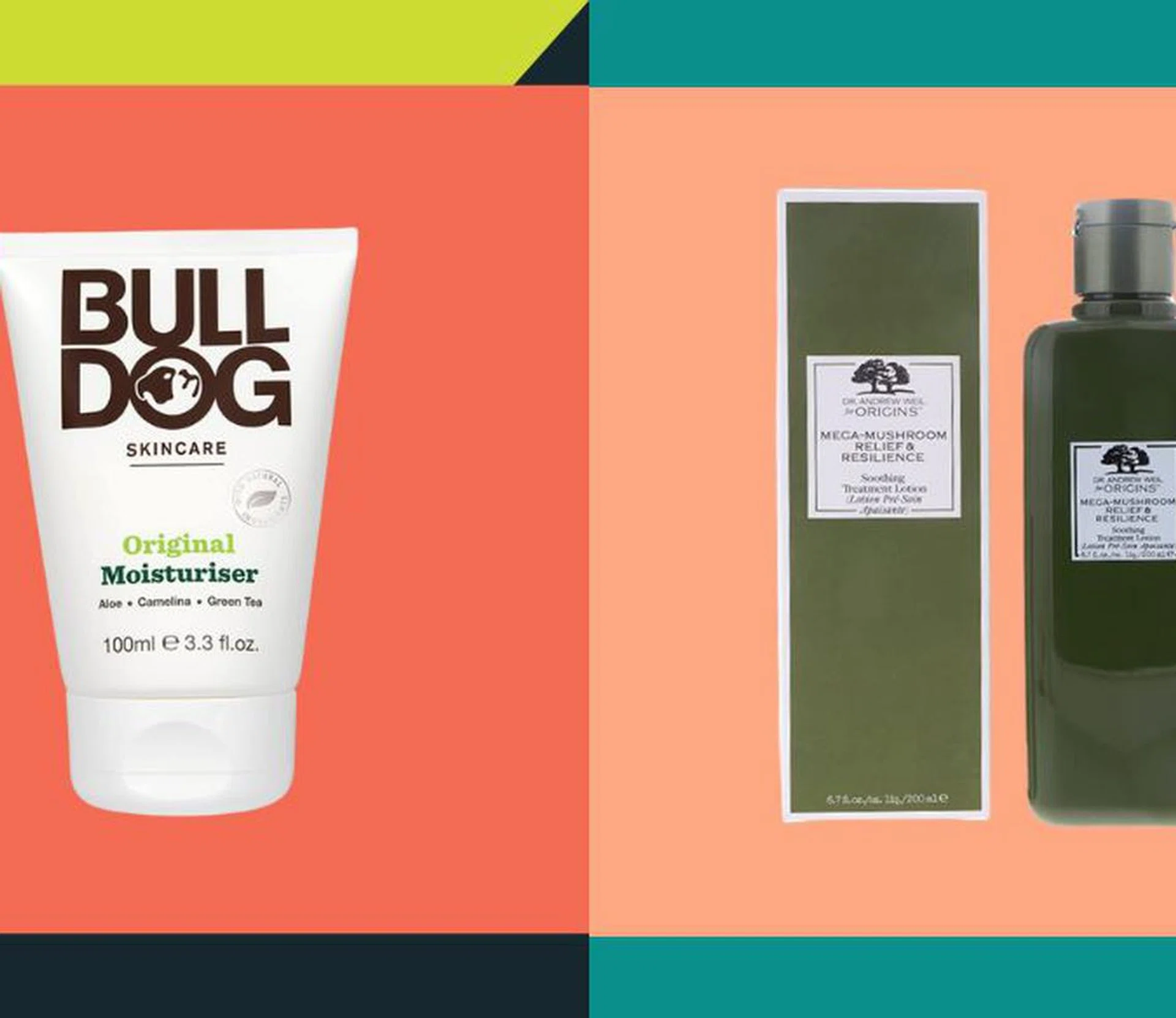 Mens Skincare gifts