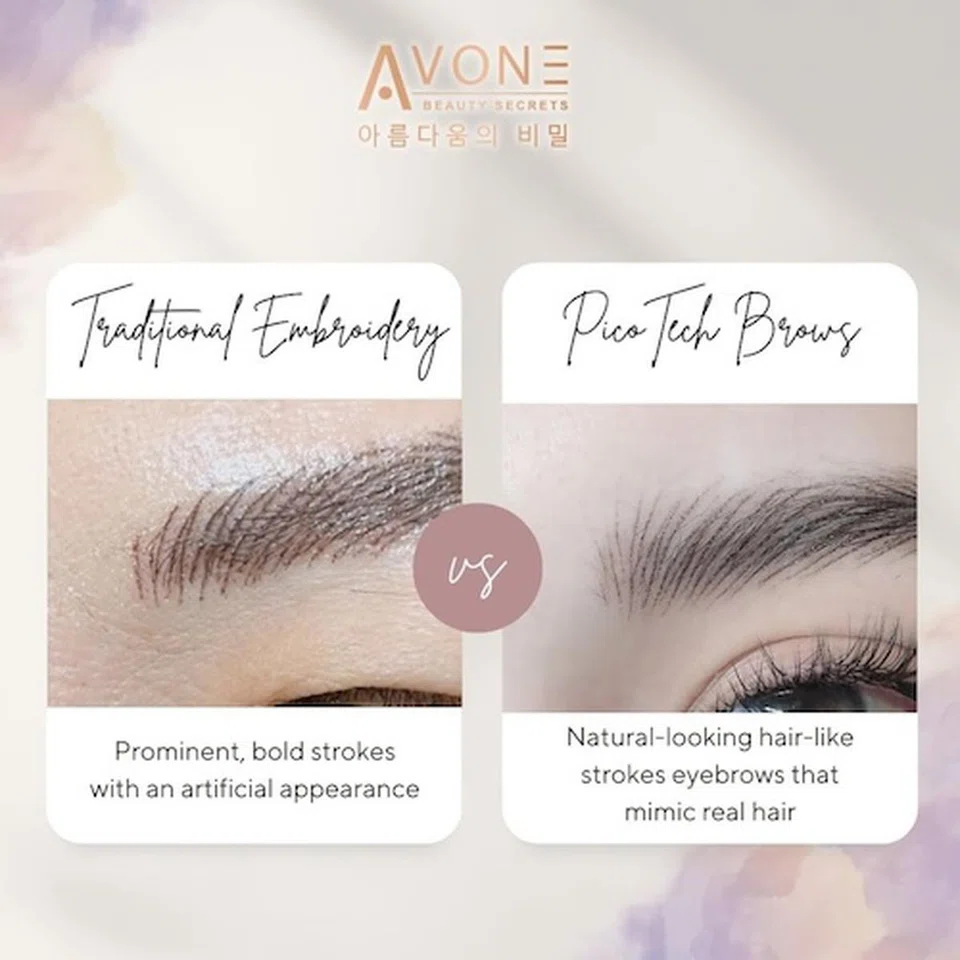 Avone-Beauty-Secrets-Korean-PicoTech-Brows-spa-awards-2024