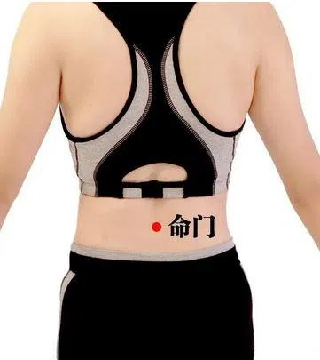 命门穴