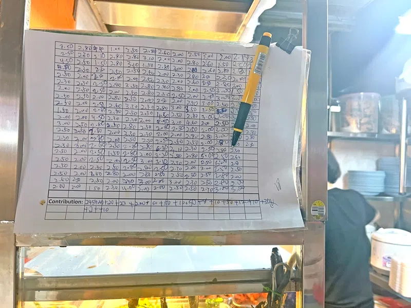 每当有人领免费餐，老板或员工会记下价格，纸张下方则注明顾客捐赠的数额。（潘靖颖摄）