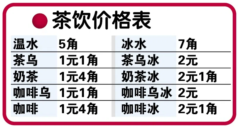 公众指咖啡店的冰水卖7角，冰咖啡和冰奶茶则卖两元一角。