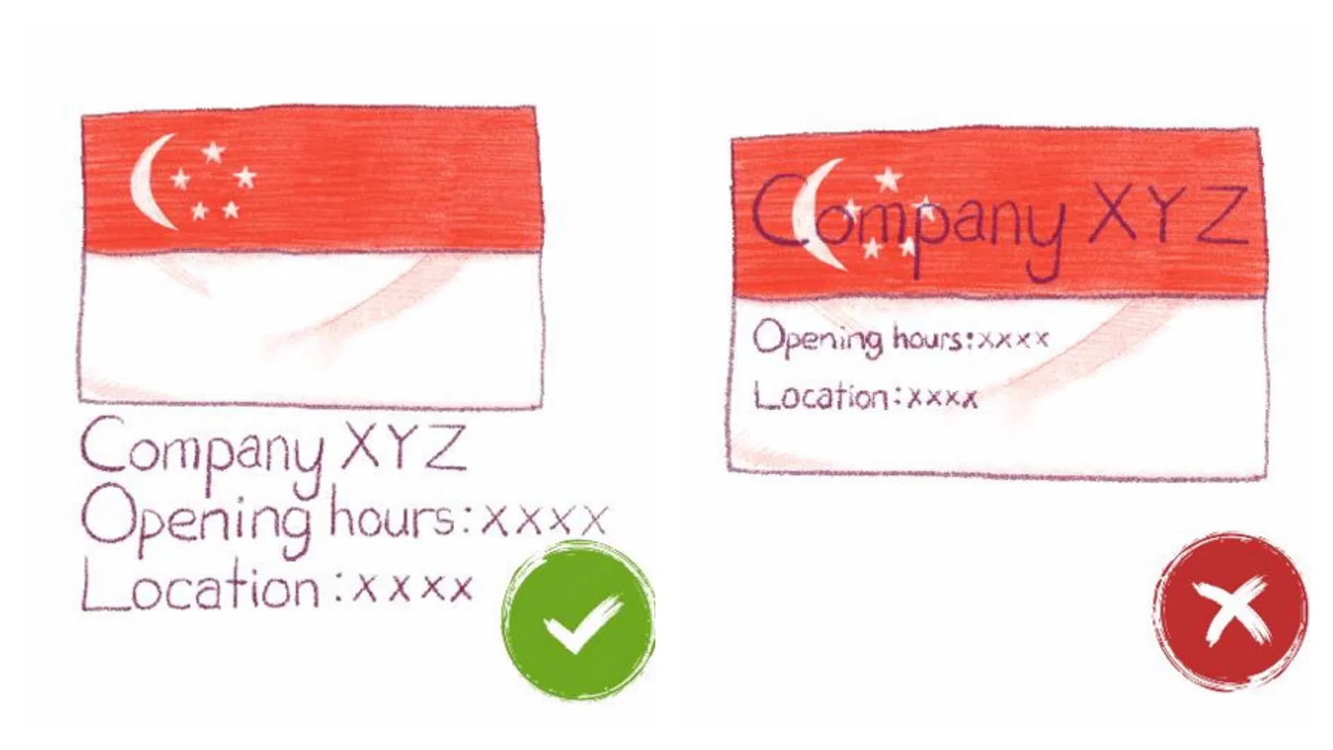 （（文化、社区及青年部提供））