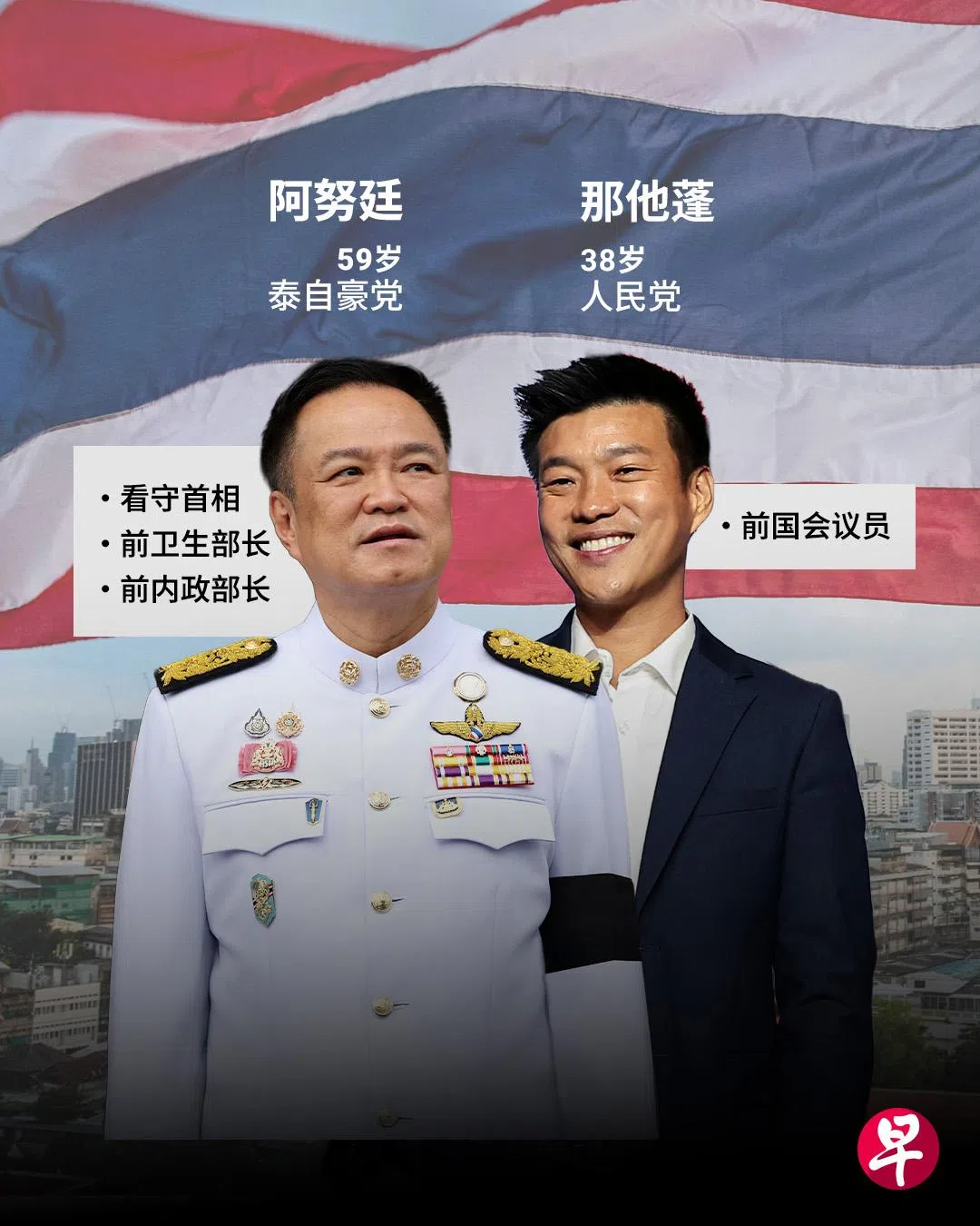 （制图／柯恩惠）