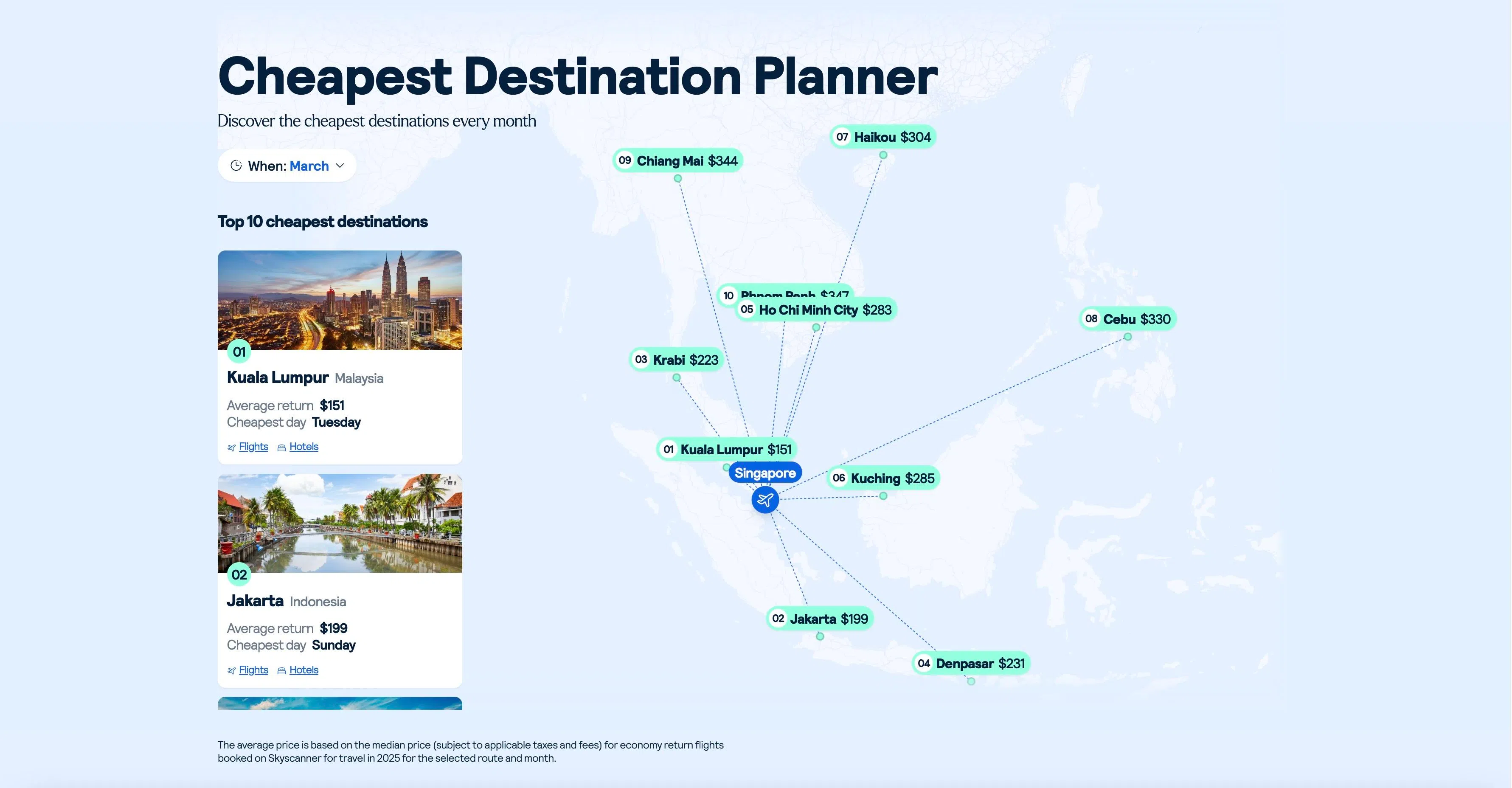 “最便宜目的地规划器”协助旅客在最短时间内，锁定价格实惠的机票，并找出最适合的出发时间。（天巡网提供）
