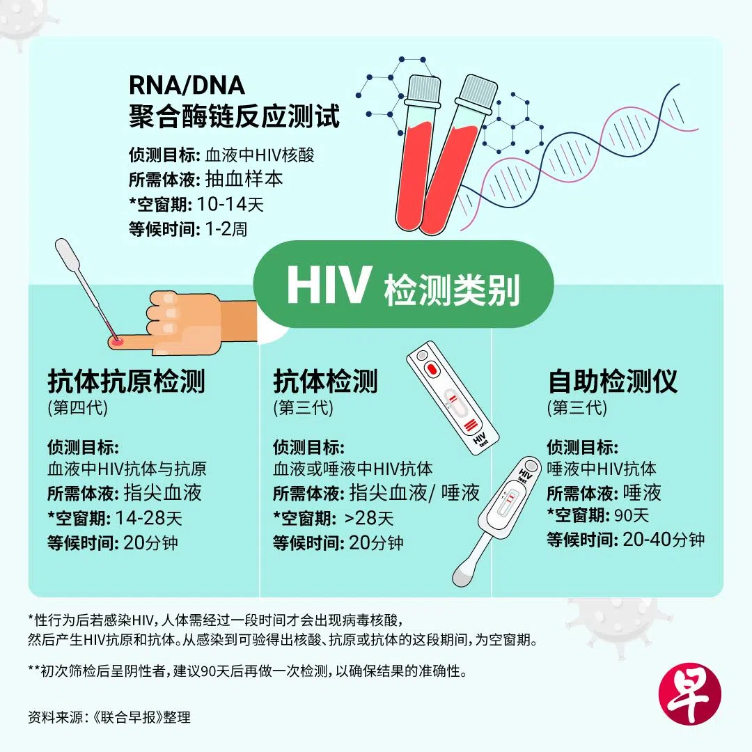 （制图 / 林玲莉）