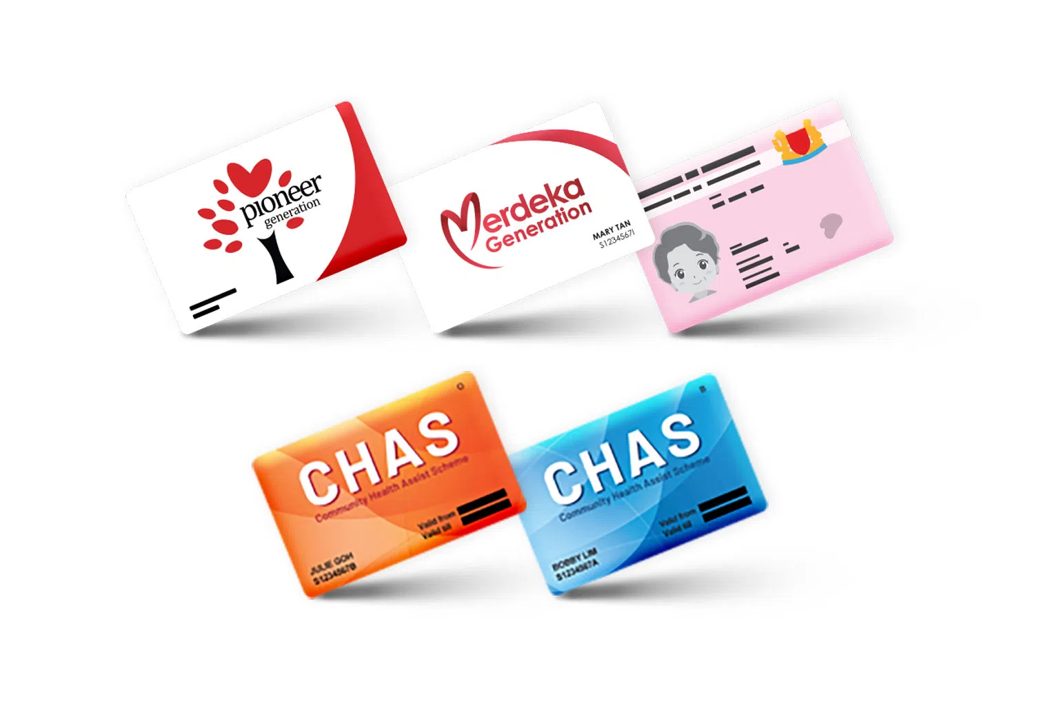 这些优惠卡让你在平价超市购物时能享有折扣。（平价集团提供）