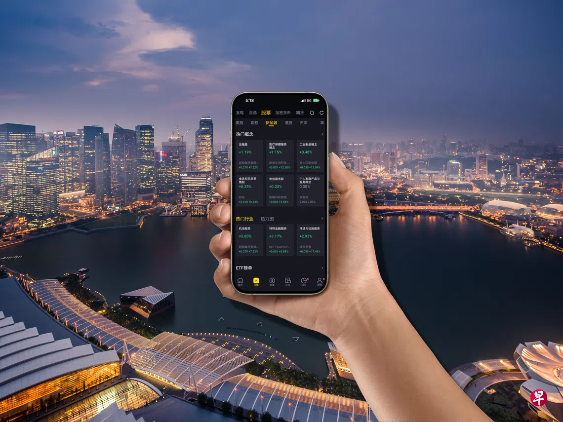 利率下调如何调整投资策略：SGX多元化投资组合| 联合早报