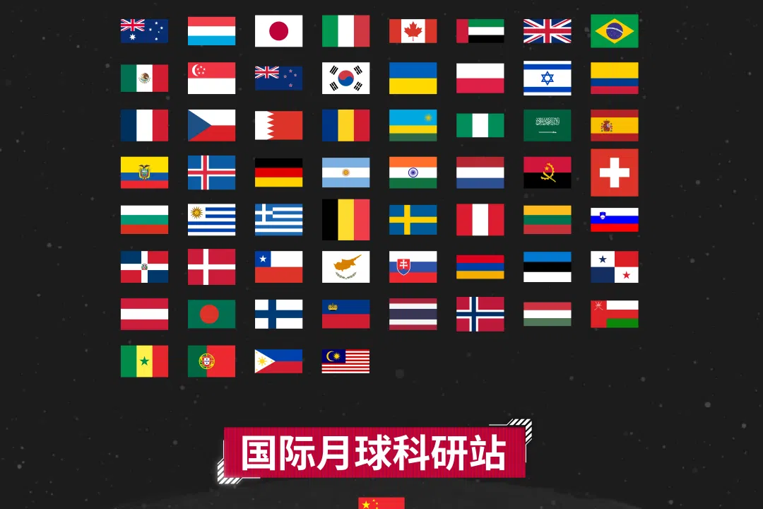 签订阿耳忒弥斯协定和参与国际月球科研站的国家列表（制图：陈乐彤）