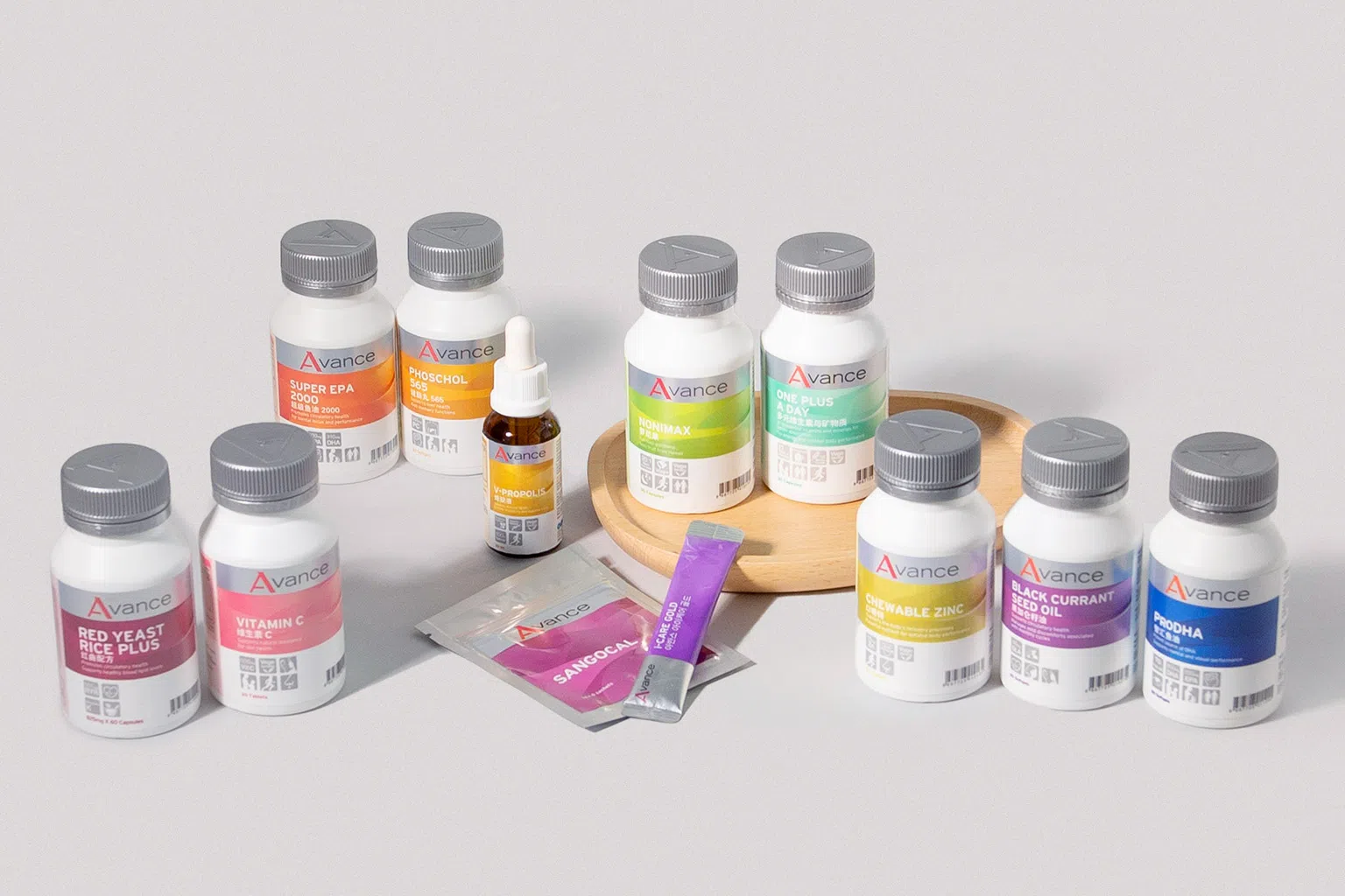 维格尔品牌研发自家产品，以便严格管控产品成分、配方和质量。（图/全美世界提供）