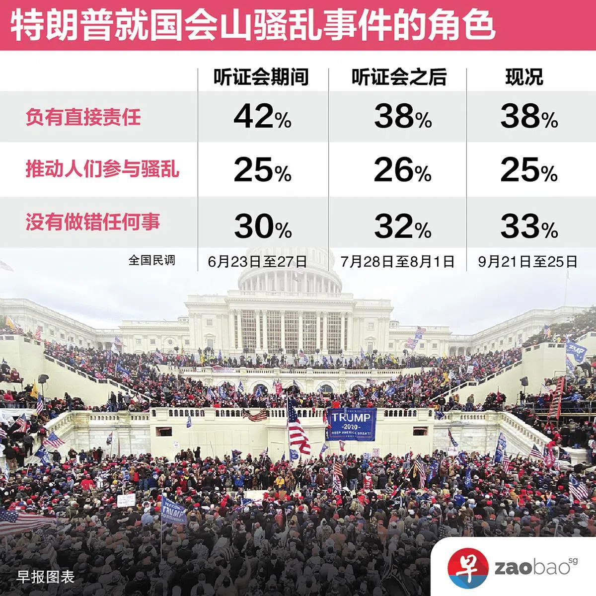 （图／陈锐勤）