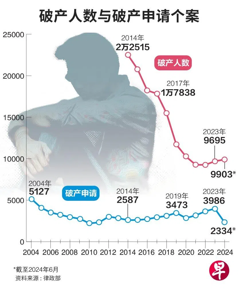 （AI辅助制图／李太里）