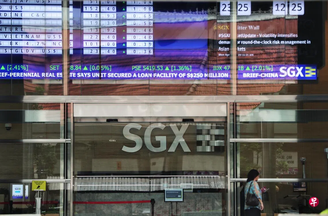 市场担忧美联储放缓降息美股下挫亚太股市普遍疲弱| 联合早报