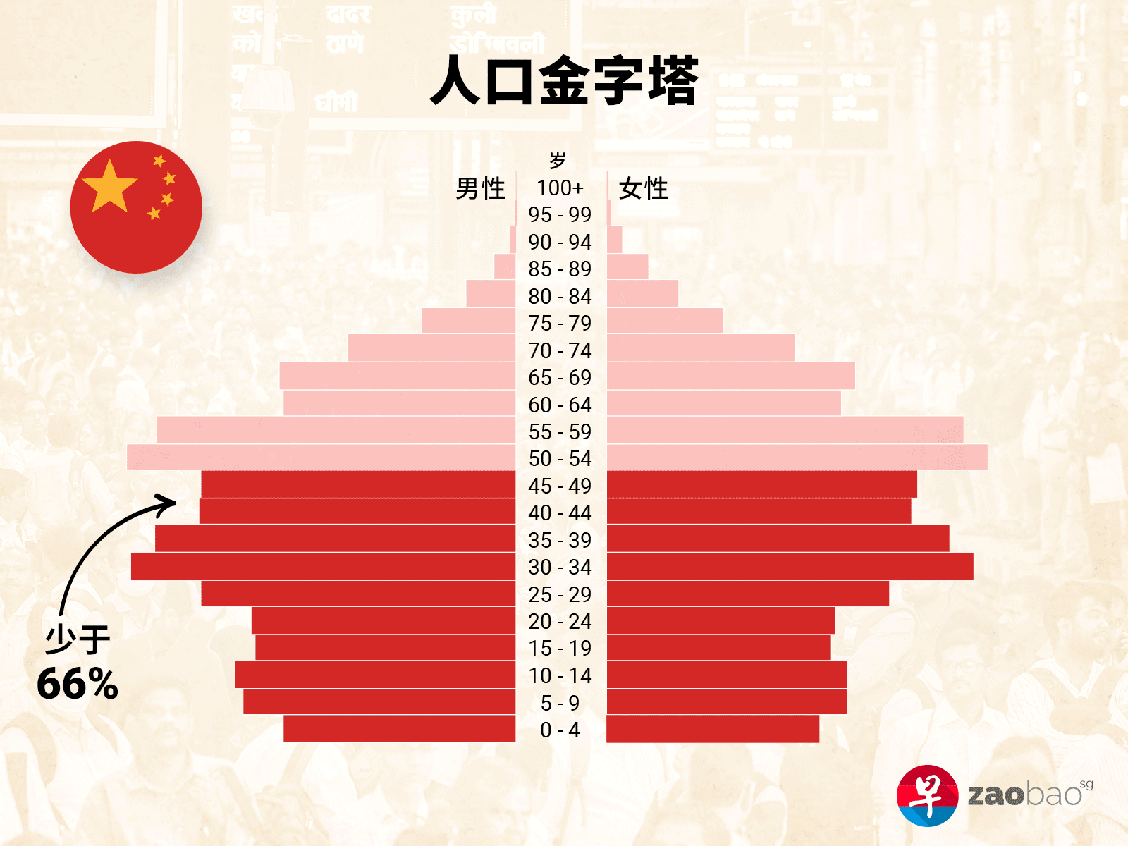 （图／林玲莉）