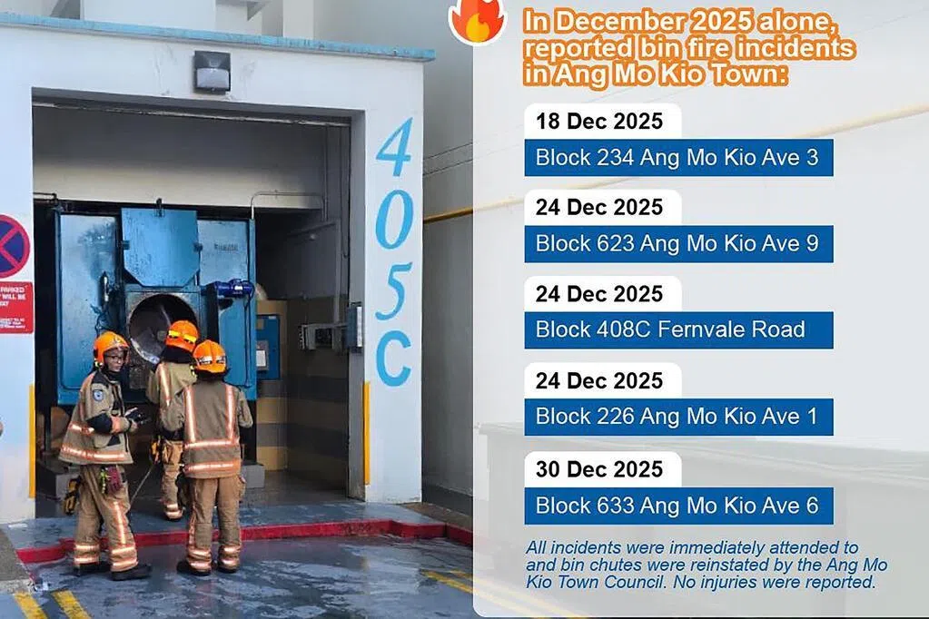 宏茂桥两周发生五起垃圾槽火患 市镇会吁居民妥善处理垃圾