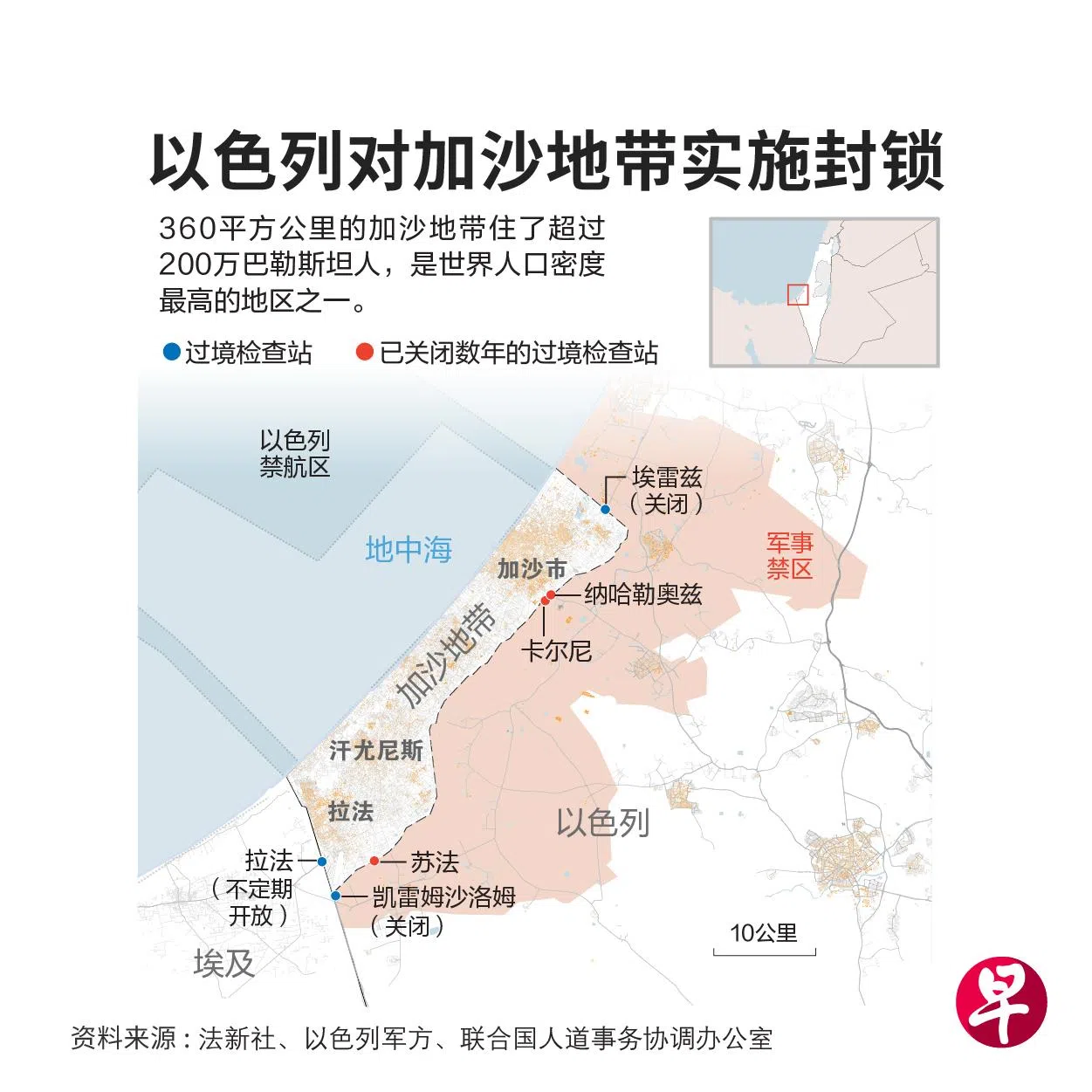 以色列政府10月9日宣布全面封锁加沙地带，让这片土地断水断电断粮，并在48小时内征召30万名预备役军人，显然计划展开地面攻势。