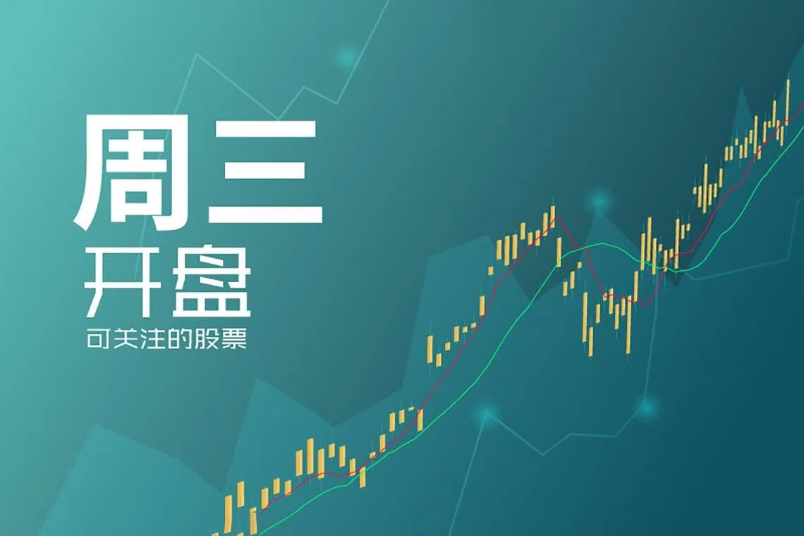星期三可关注股票| 联合早报