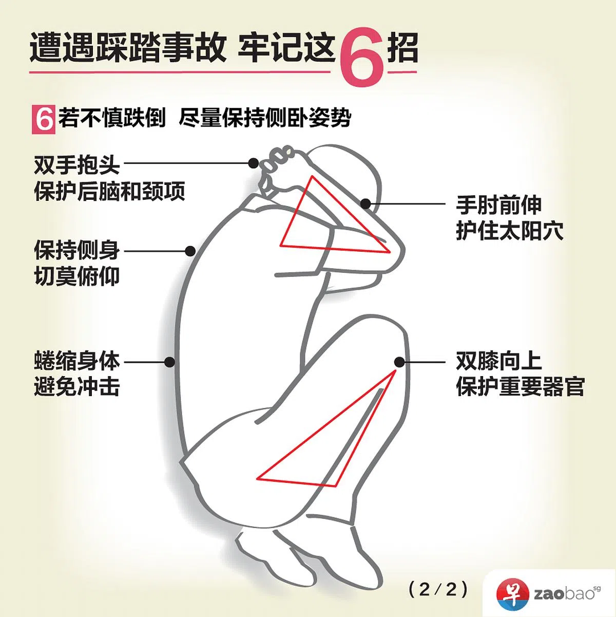 （制图/张进培）