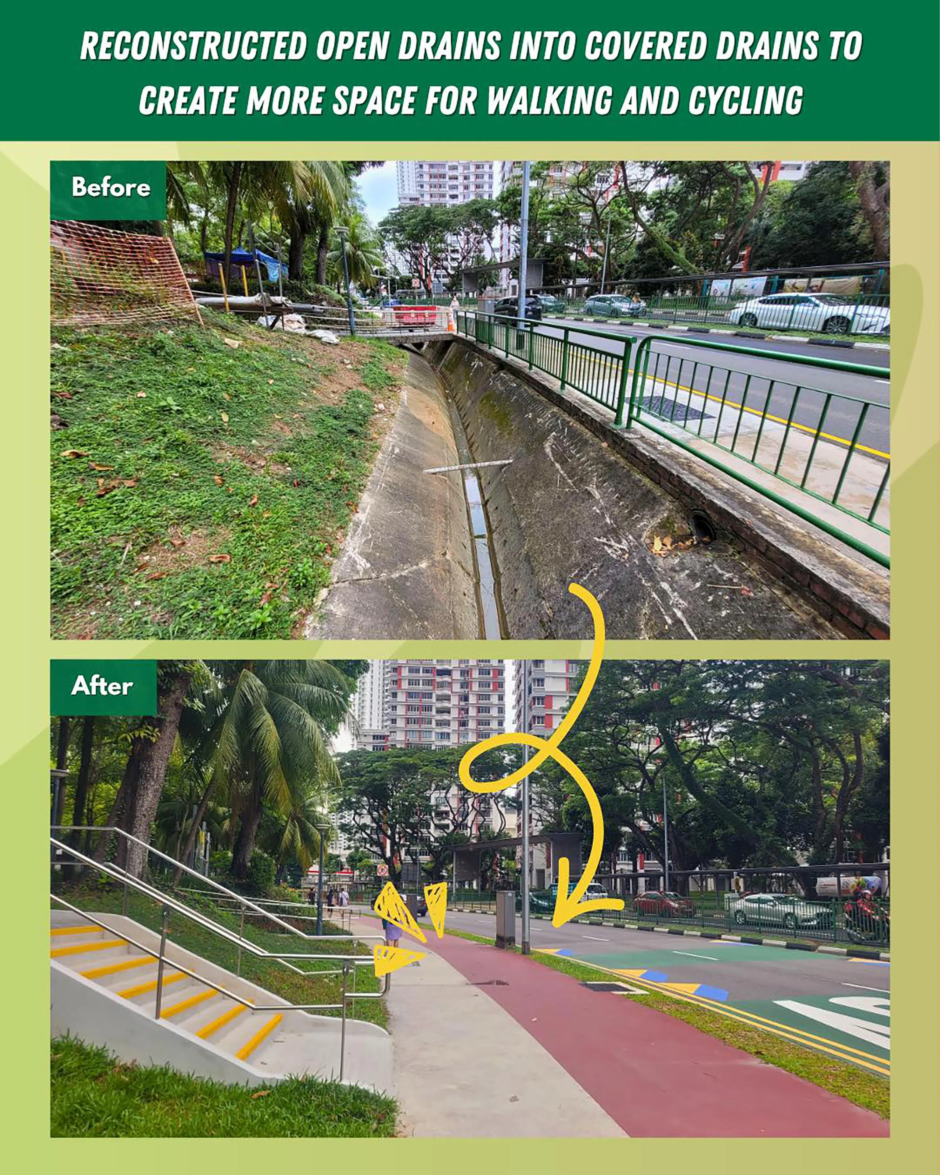 陆交局为开放式排水沟“加盖”，重建为地下排水沟，方便居民行走和骑车。（取自陆交局脸书）
