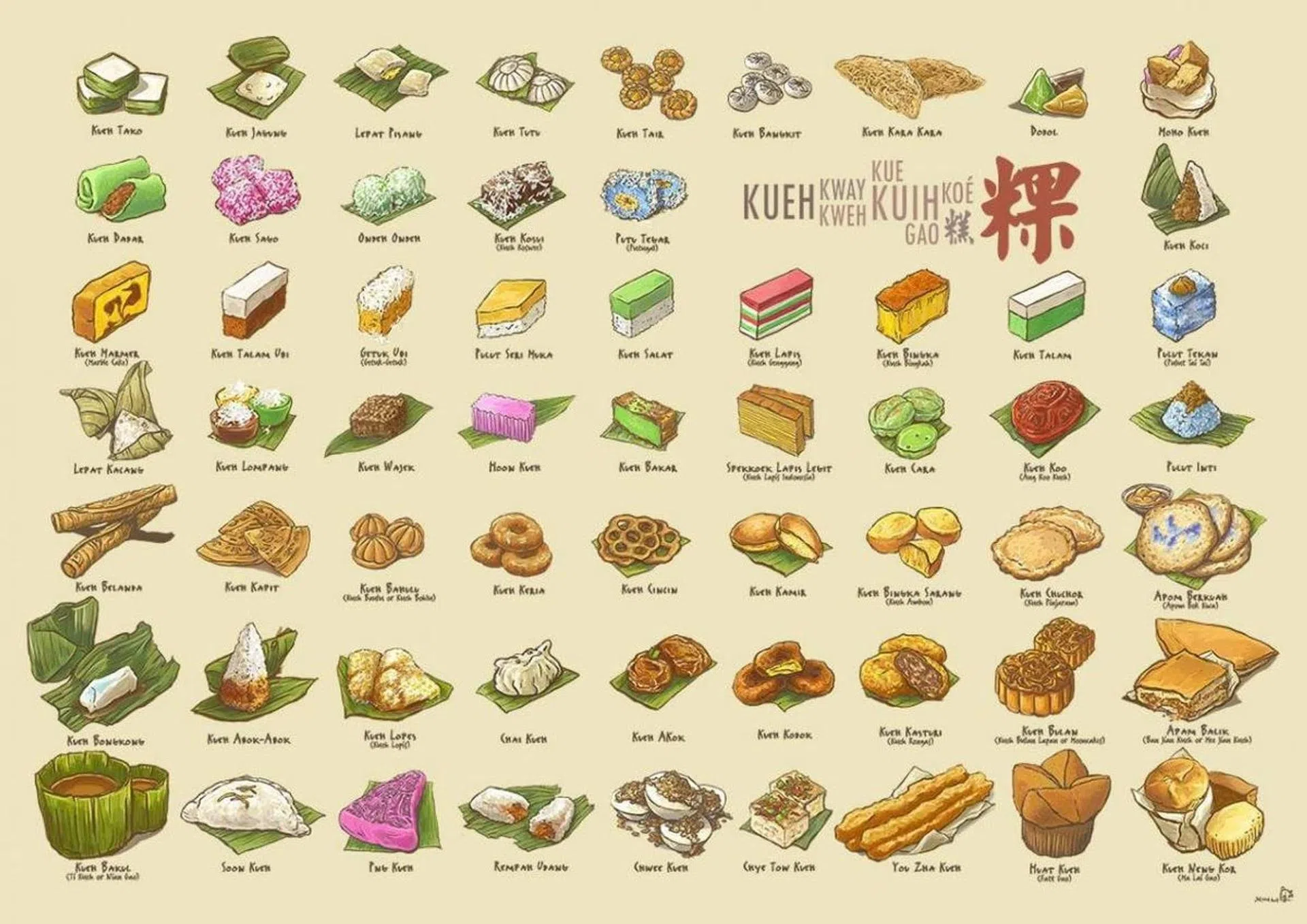 新加坡的kueh糕点不胜枚举。（Lee Xin Li）