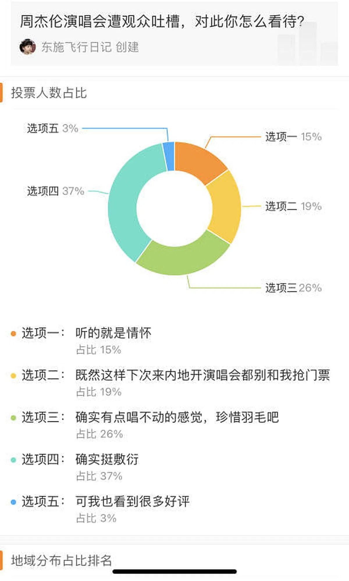 甚至有娱乐博主“东施飞行日记”在微博发起网络票选活动。（互联网）