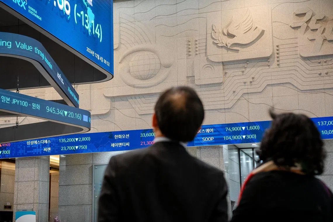 一夜动荡后韩国股市开盘下挫2% 再度领跌亚洲股市| 联合早报