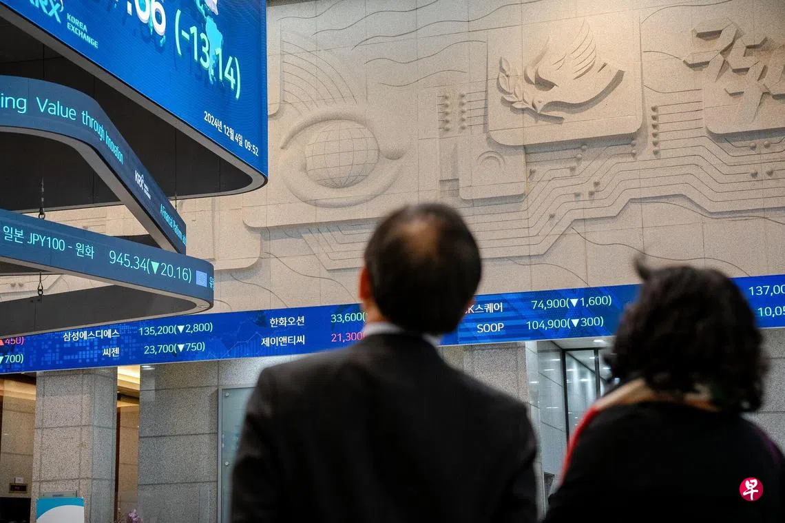 一夜动荡后韩国股市开盘下挫2% 再度领跌亚洲股市| 联合早报