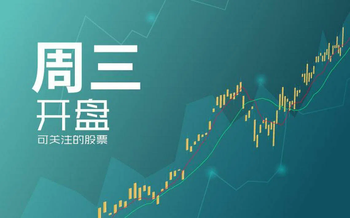 星期三可关注股票| 联合早报