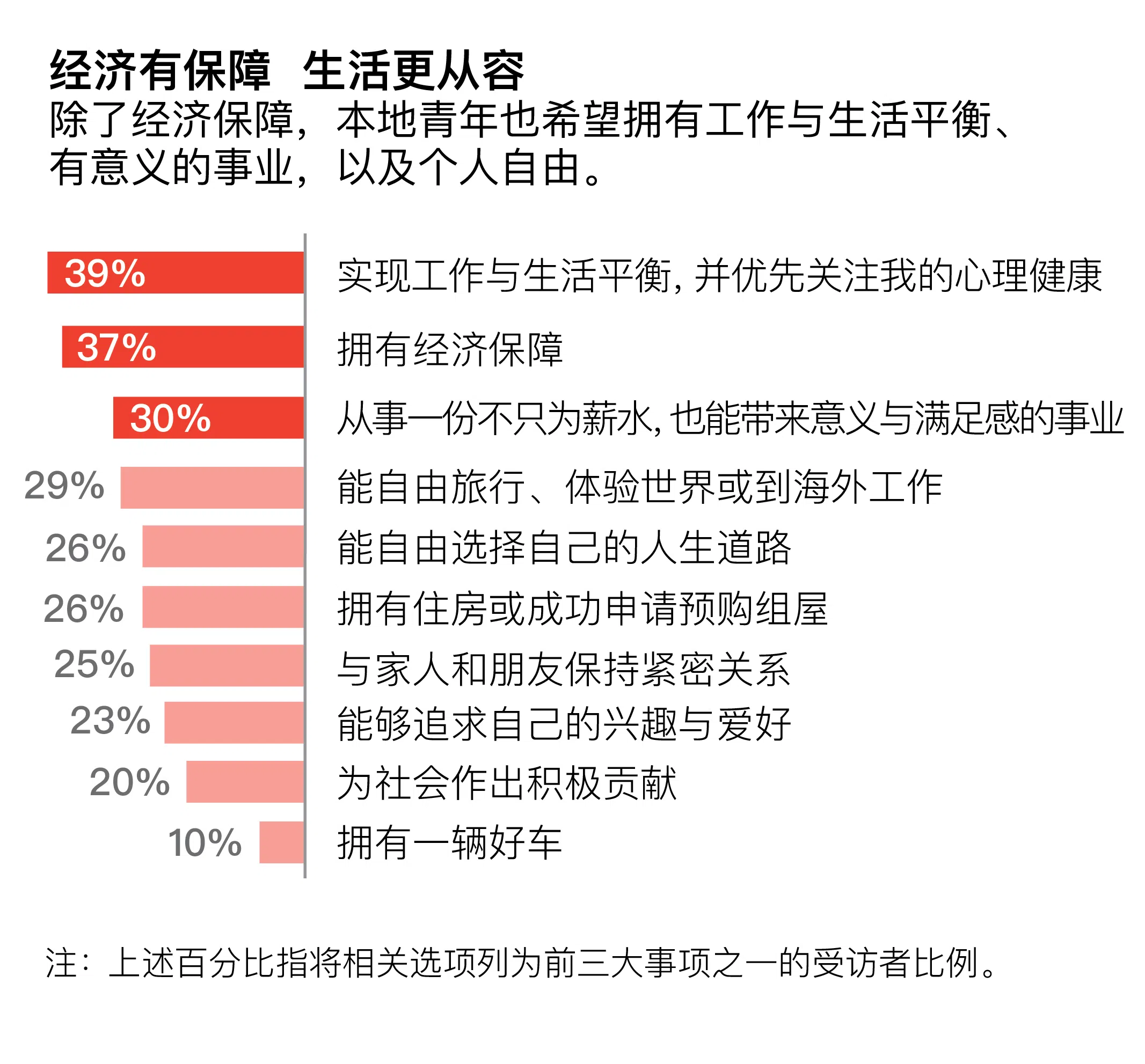 （新报业媒体制图）