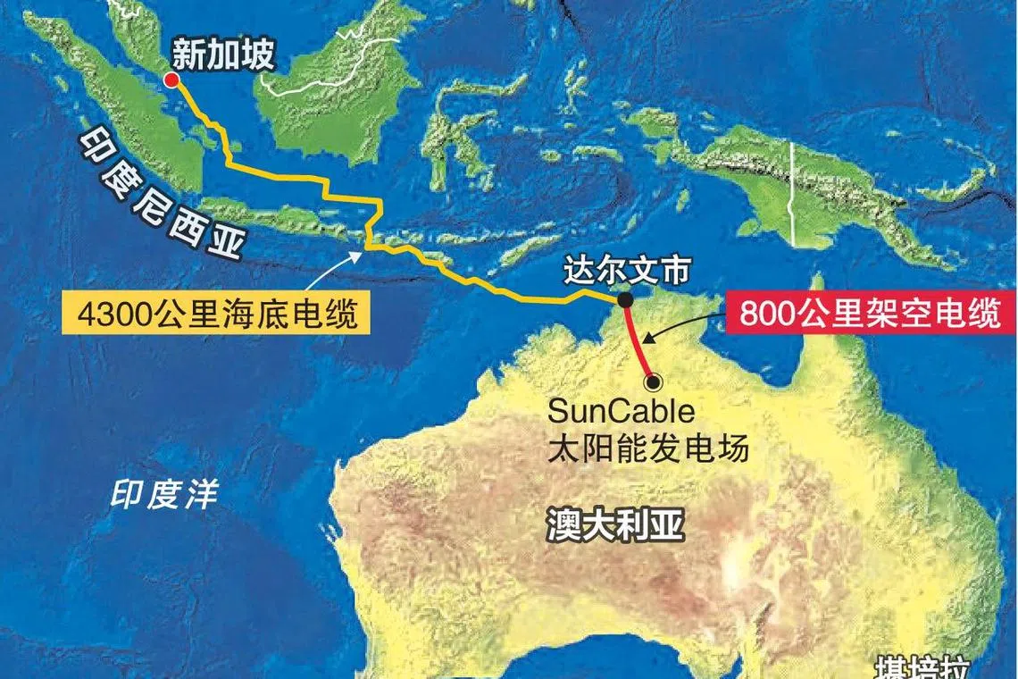 SunCable太阳能发电场位置（Lianhe Zaobao）