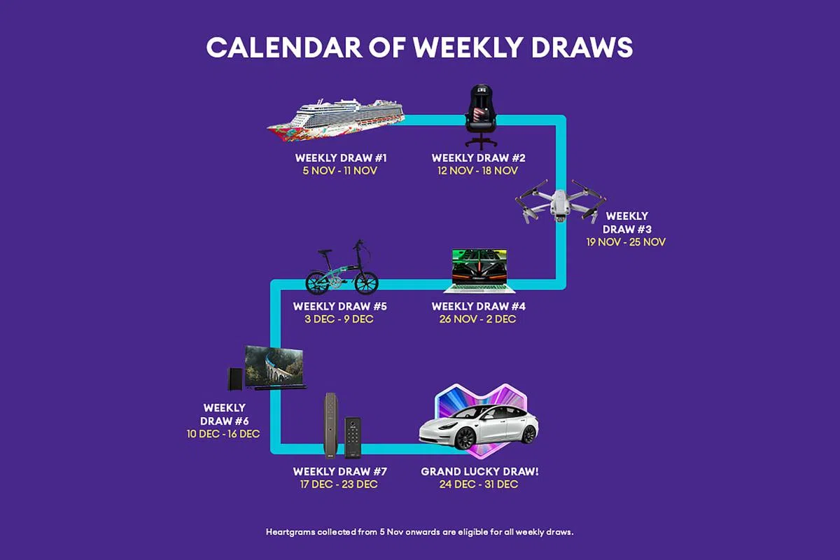 （图/Lazada提供）