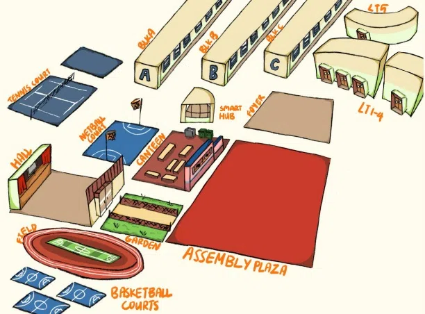 学生亲手绘制的校园地图。（ 安德逊实龙岗初院提供）
