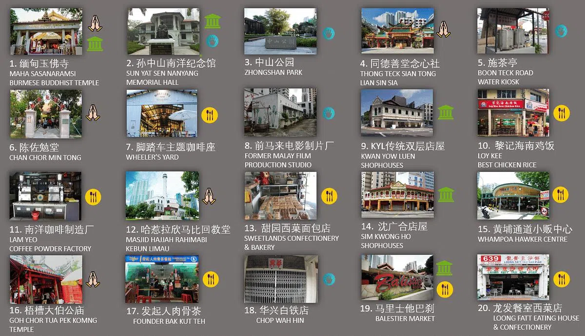 马里他士虚拟之旅四条走道20个景点。（公教初院提供）