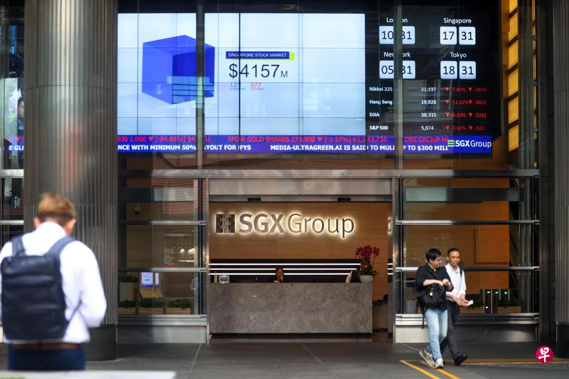 本地股市跌势或将持续分析师：散户不宜抄底| 联合早报