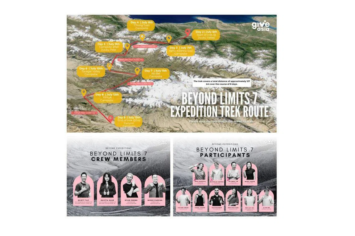 参与这次慈善远征的包括三名勇敢对抗乳癌的患者。（Beyond Expeditions提供）